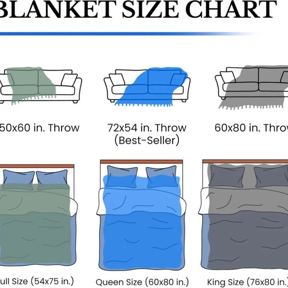 Multi-Floral and Plant Double-Sided Fleece Throw Blanket #41 (48in W X 66in L) - Picture 5 of 5